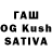 Дистиллят ТГК THC oil MaG_mAk     $_$